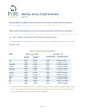 Monthly Service Credit Overview